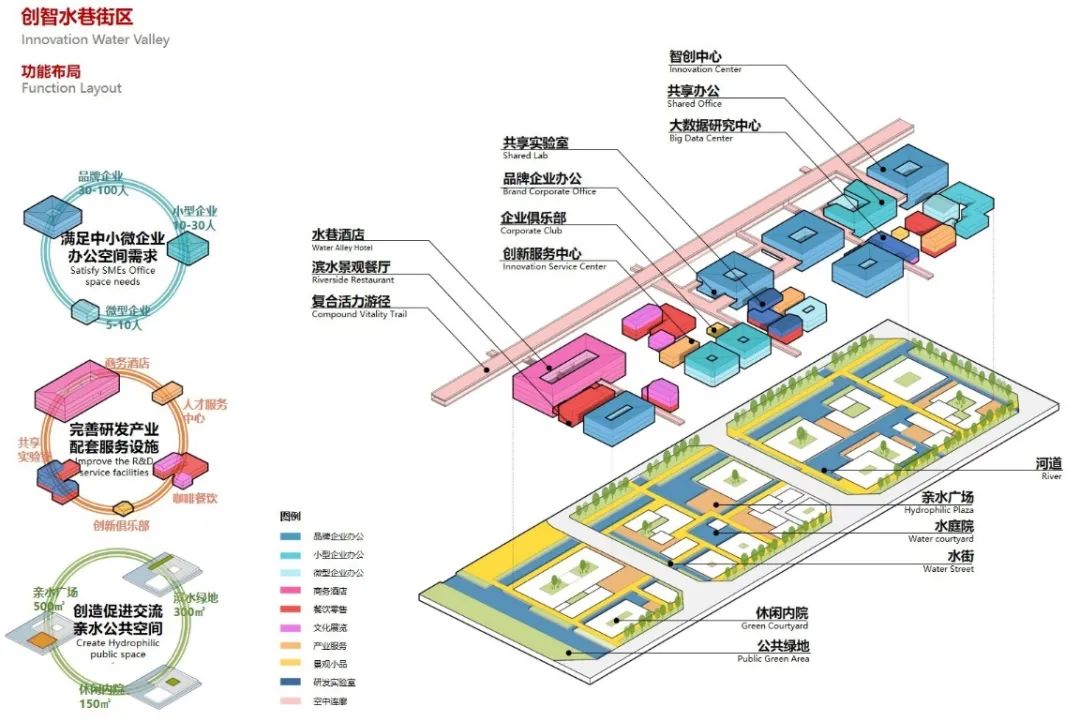 诗意水乡赋能生态科技丨洗砚湖生态科技城战略规划与概念性城市设计 诗意水乡赋能生态科技丨洗砚湖生态科技城战略规划与概念性城市设计