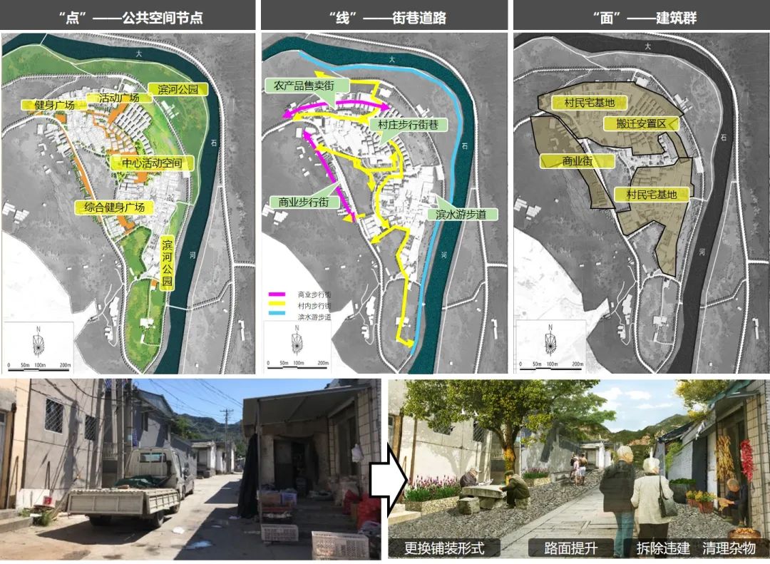 北京规划奖 | 北京市房山区河北镇2018年美丽乡村规划 北京规划奖 | 北京市房山区河北镇2018年美丽乡村规划