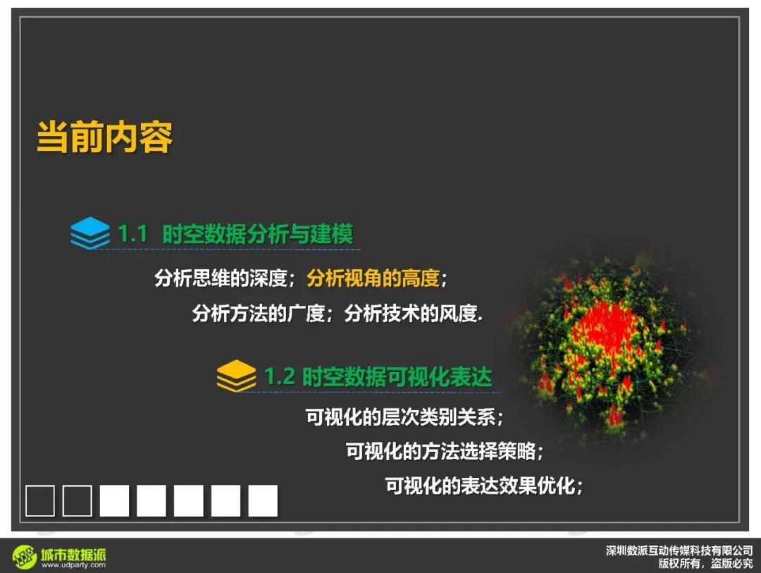 计算城市科学中，时空数据分析与建模要达到怎样的深度和高度 ？丨城市数据派