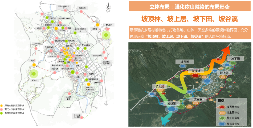 北京规划奖 | 嫘祖故里，诗画远安——远安县城市特色空间规划设计及管理实施导则