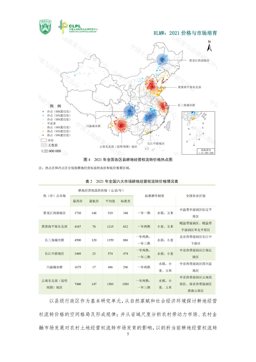 【农地流转洞察】2021价格与市场培育