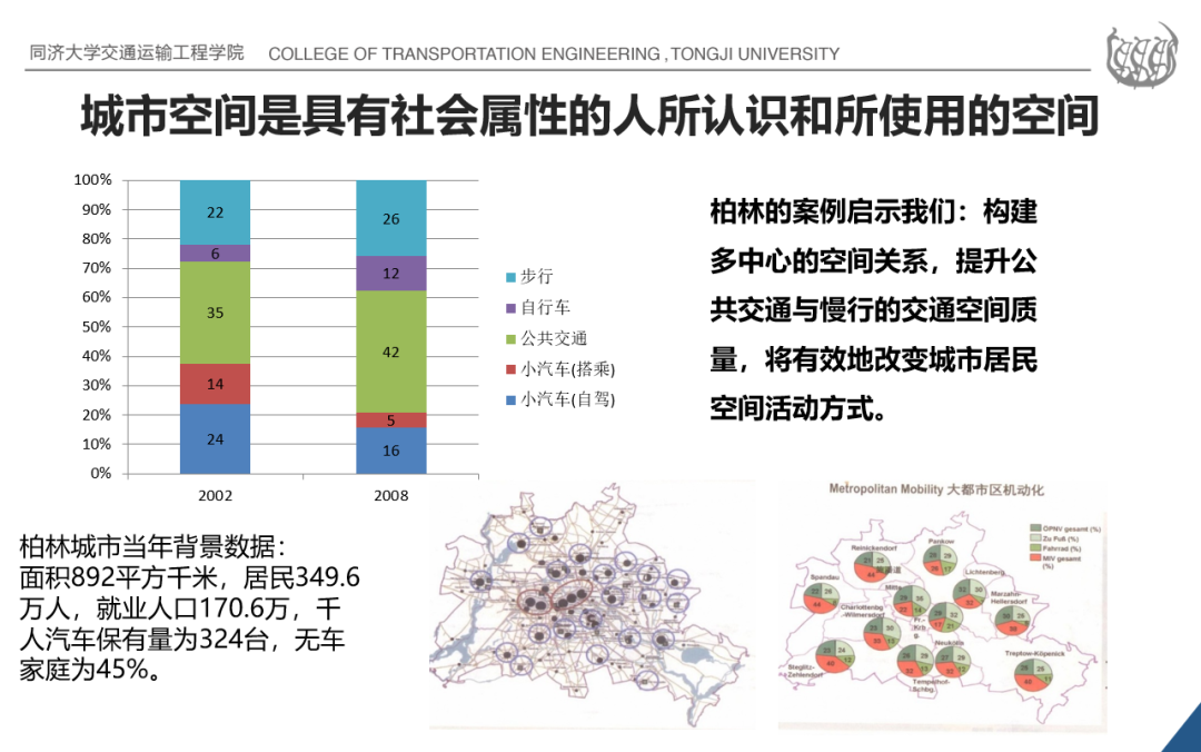 杨东援：从交通连接到空间组织——城市交通的角色转变
