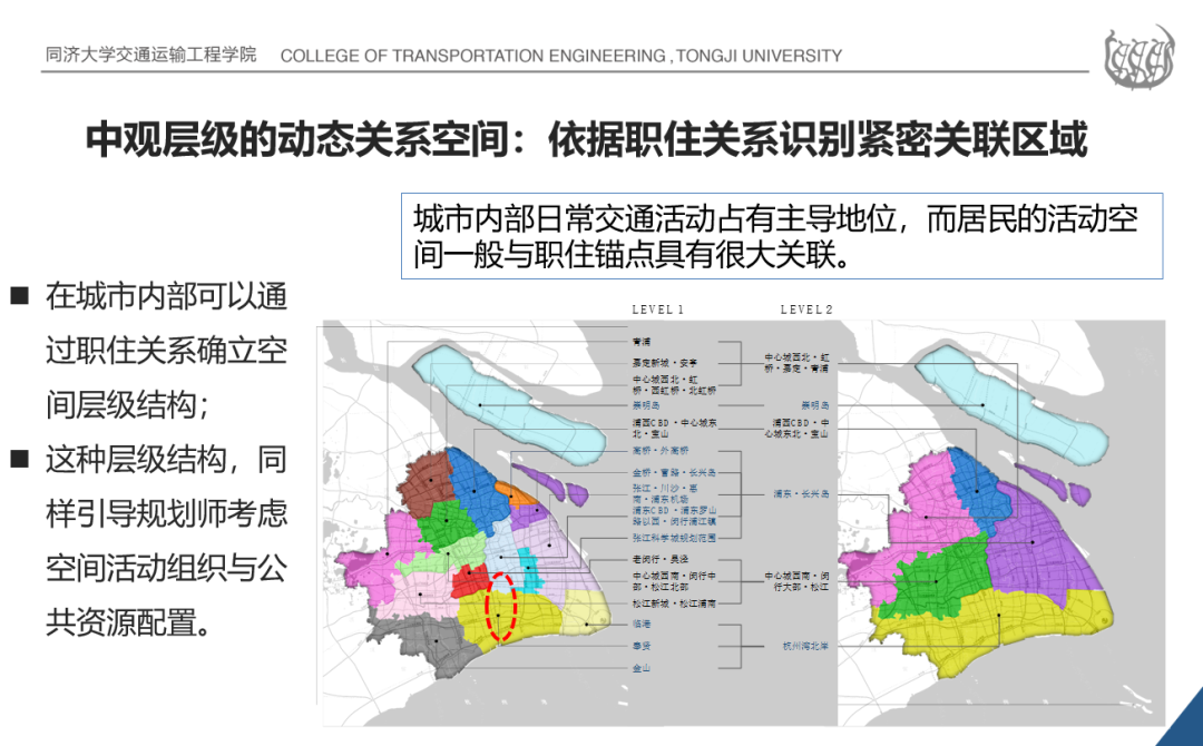 杨东援：从交通连接到空间组织——城市交通的角色转变