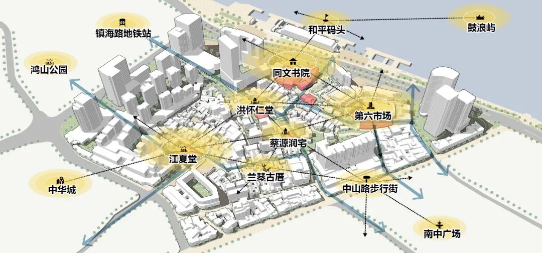 山海共会、鹭屿同文——清华同衡中标厦门同文顶片区有机更新规划设计方案征集 山海共会、鹭屿同文——清华同衡中标厦门同文顶片区有机更新规划设计方案征集