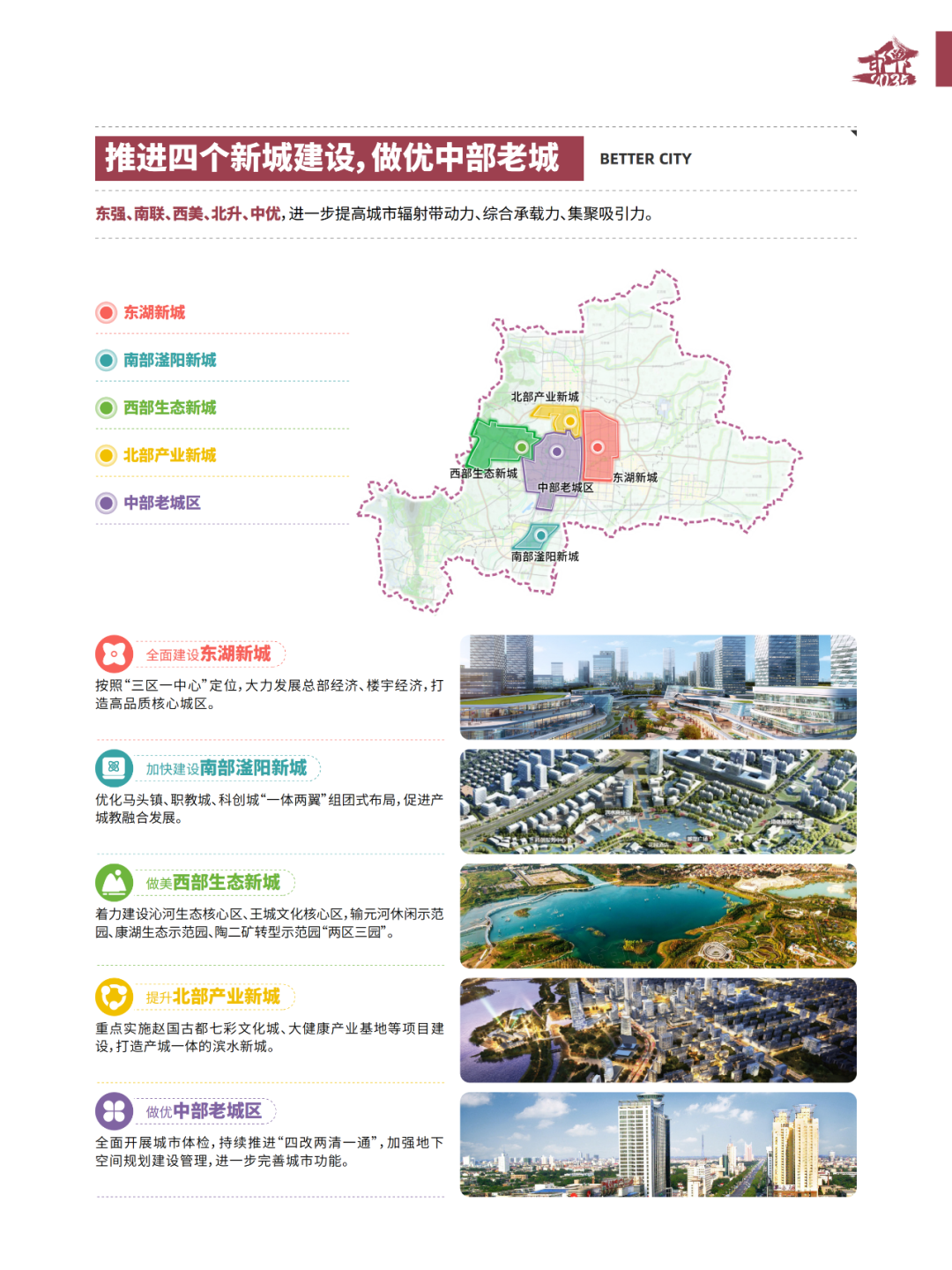 《邯郸市国土空间总体规划(2021-2035年)》(草案)公示 《邯郸市国土空间总体规划(2021-2035年)》(草案)公示