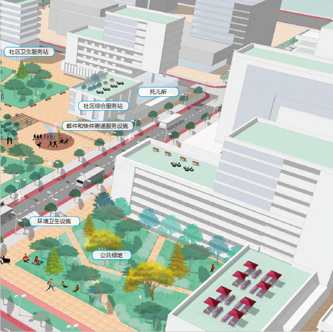 住建部印发《完整居住社区建设指南》:完整居住社区是什么?如何建? 住建部印发《完整居住社区建设指南》:完整居住社区是什么?如何建?