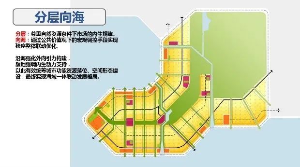 北京规划奖 | 面对新时期•拓展新维度•创造新价值 ——北海市总体城市设计 北京规划奖 | 面对新时期•拓展新维度•创造新价值 ——北海市总体城市设计
