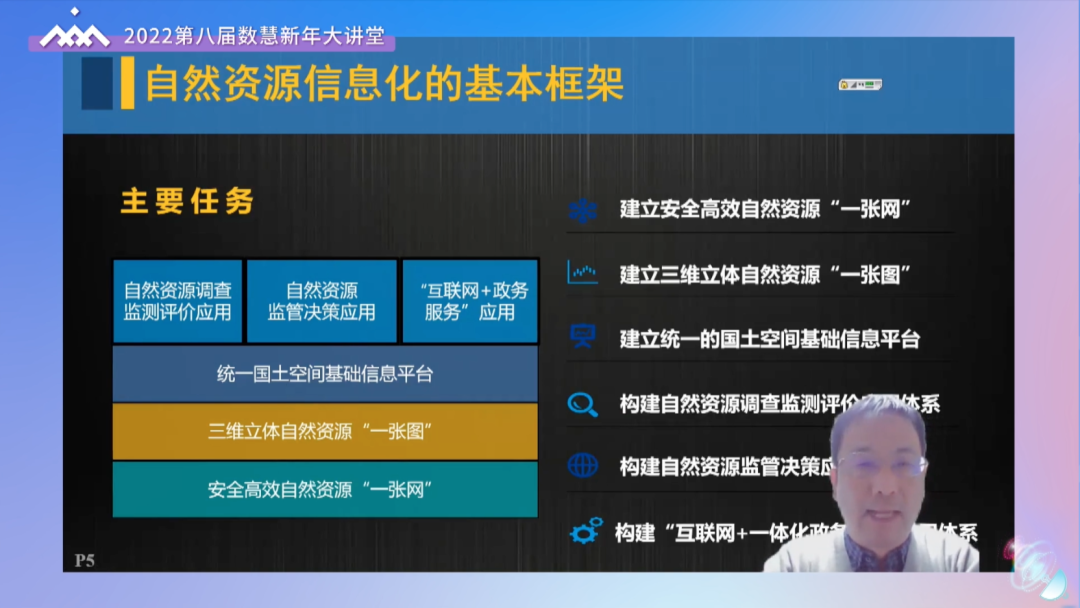 会议快讯：2022第八届数慧新年大讲堂顺利闭幕，云端参会，共迎新年