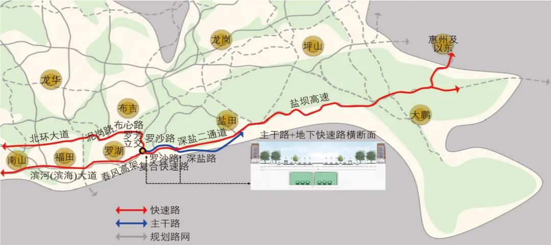 从增量规模扩张到存量集约高效:新时期深圳干线道路网转型规划的思考与实践 从增量规模扩张到存量集约高效:新时期深圳干线道路网转型规划的思考与实践