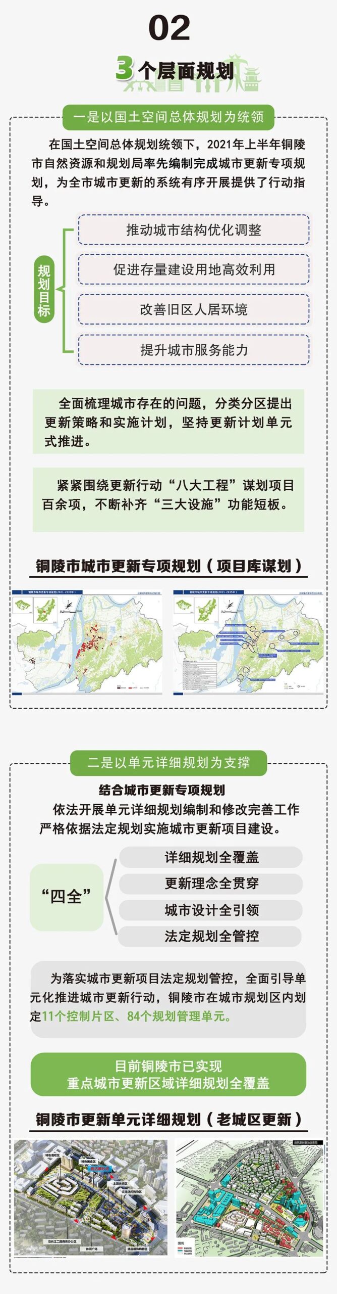 铜陵：探索一体化规划引领城市更新