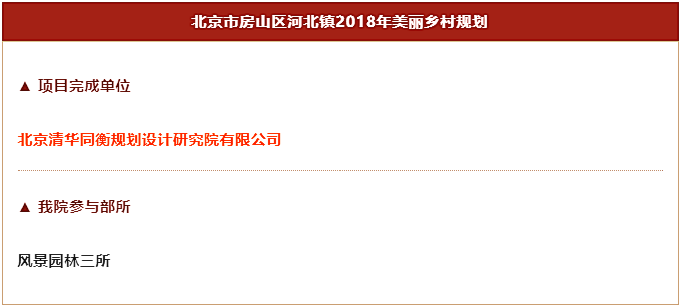 北京规划奖 | 北京市房山区河北镇2018年美丽乡村规划 北京规划奖 | 北京市房山区河北镇2018年美丽乡村规划