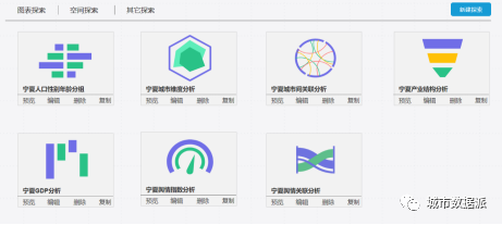如何打造多应用场景的平台系统?空间规划与城市运营大数据平台了解下丨城市数据派 如何打造多应用场景的平台系统?空间规划与城市运营大数据平台了解下丨城市数据派