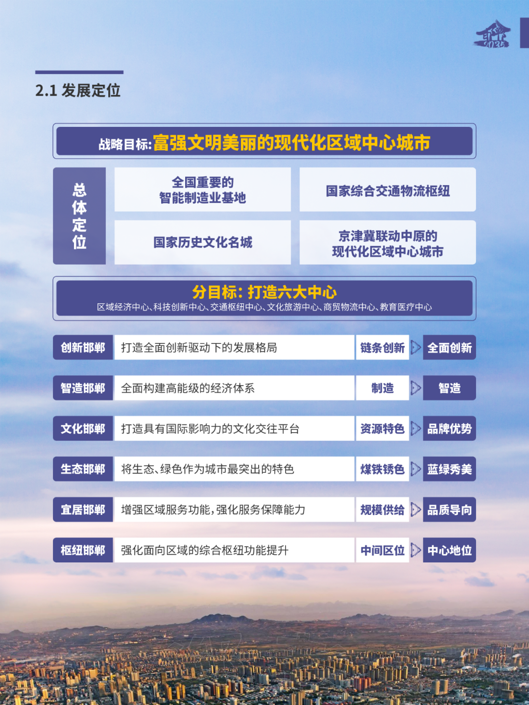 《邯郸市国土空间总体规划(2021-2035年)》(草案)公示 《邯郸市国土空间总体规划(2021-2035年)》(草案)公示