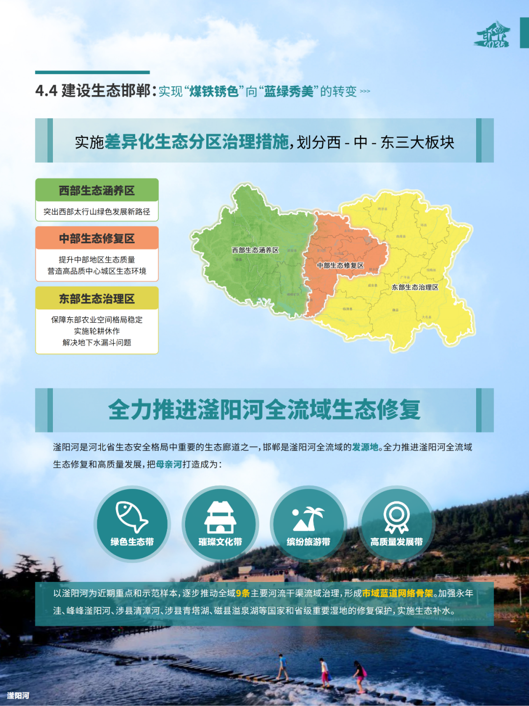 《邯郸市国土空间总体规划(2021-2035年)》(草案)公示 《邯郸市国土空间总体规划(2021-2035年)》(草案)公示
