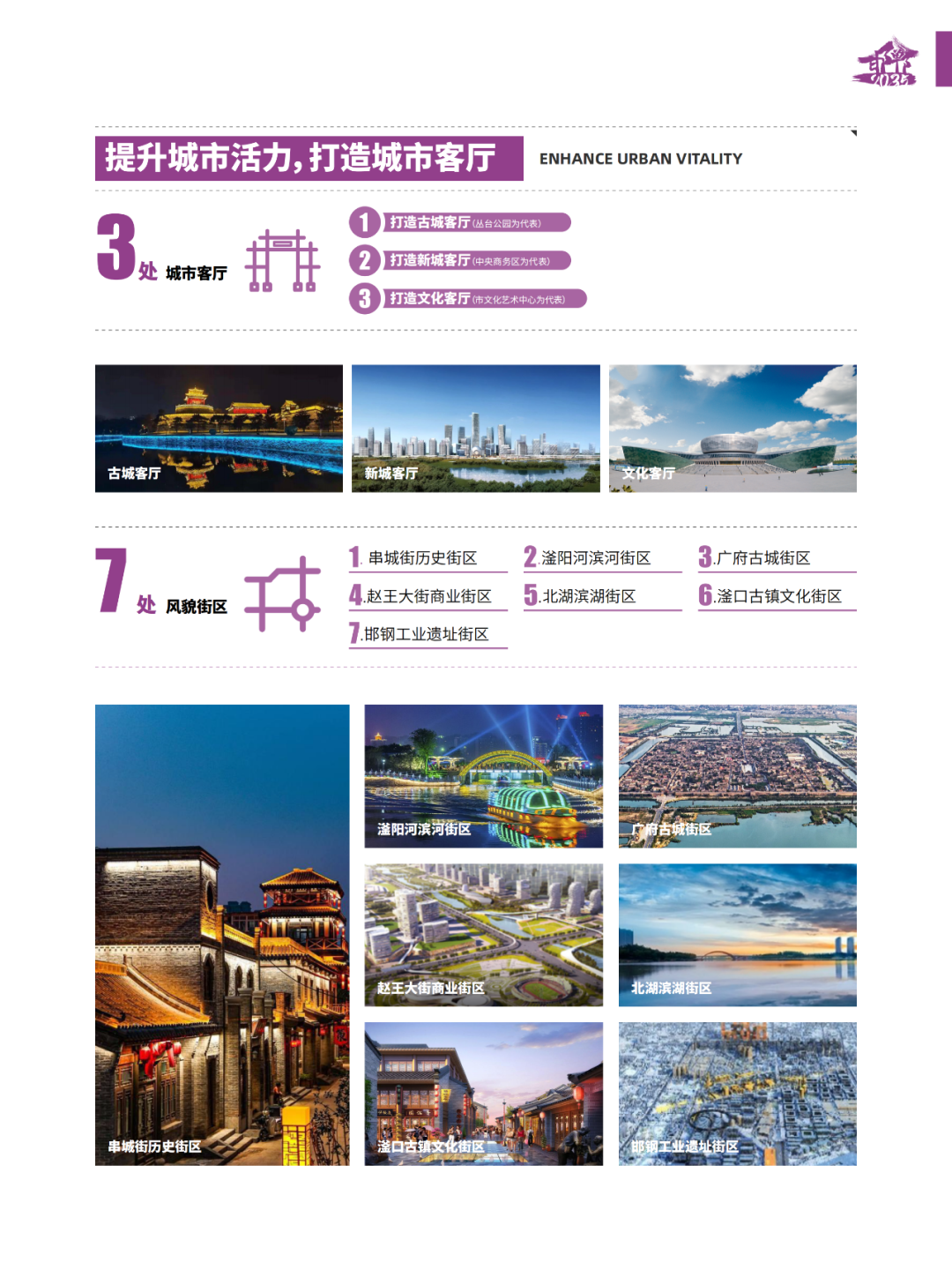 《邯郸市国土空间总体规划(2021-2035年)》(草案)公示 《邯郸市国土空间总体规划(2021-2035年)》(草案)公示