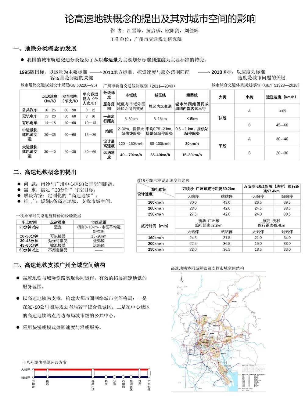 【墙报】大城市交通拥堵治理目标的现实反思与重构等 | 城市交通规划② 【墙报】大城市交通拥堵治理目标的现实反思与重构等 | 城市交通规划②