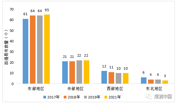 公园城市理念在中小城市的实践探索——以遂宁市公园城市规划为例