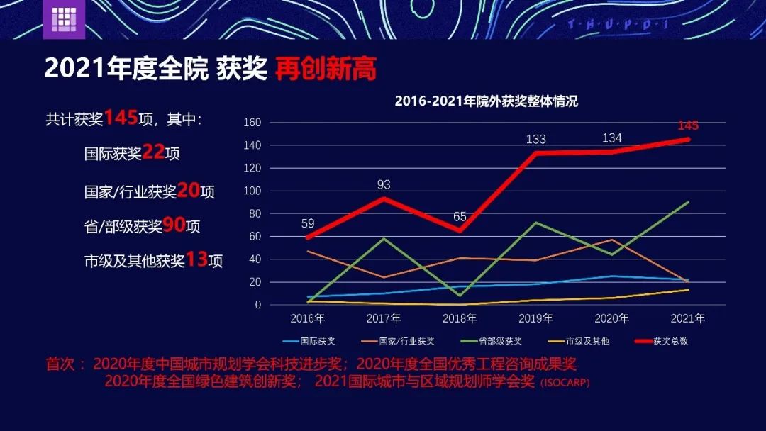 袁昕:发展的极限——增长不是永恒的,发展才是 袁昕:发展的极限——增长不是永恒的,发展才是