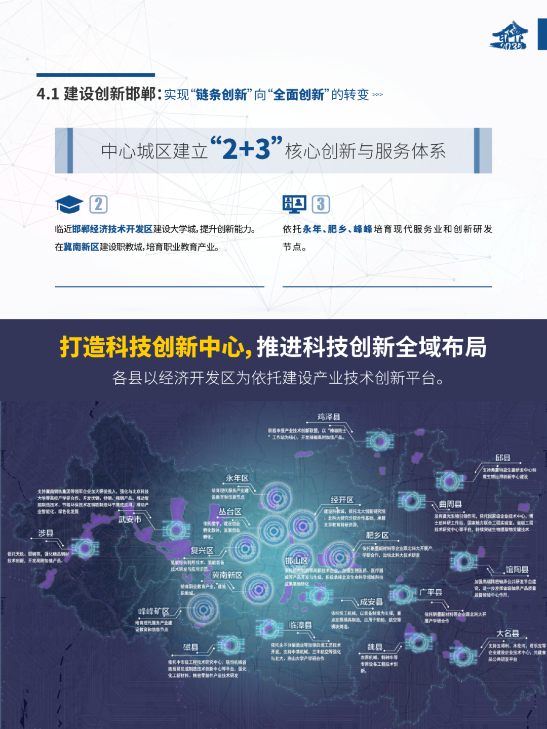 《邯郸市国土空间总体规划(2021-2035年)》(草案)公示 《邯郸市国土空间总体规划(2021-2035年)》(草案)公示