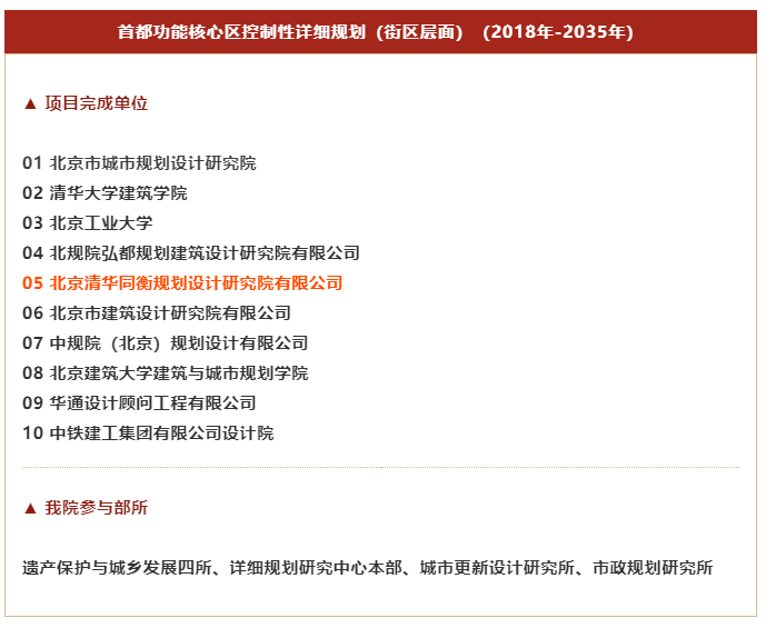 北京规划奖 | 家国天下,同衡担当——清华同衡参与首都功能核心区建设工作纪实 北京规划奖 | 家国天下,同衡担当——清华同衡参与首都功能核心区建设工作纪实