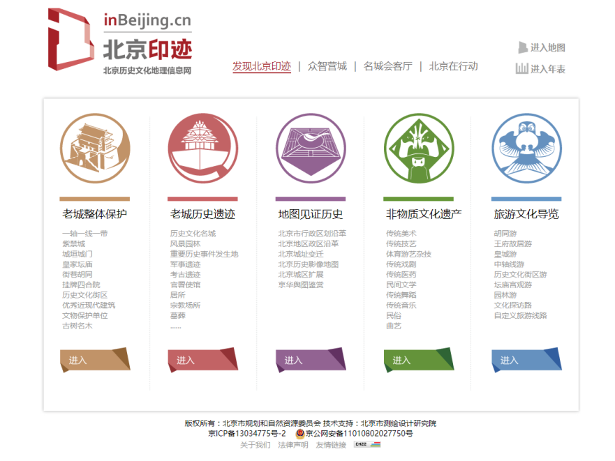 北京规划奖 | 家国天下,同衡担当——清华同衡参与首都功能核心区建设工作纪实 北京规划奖 | 家国天下,同衡担当——清华同衡参与首都功能核心区建设工作纪实