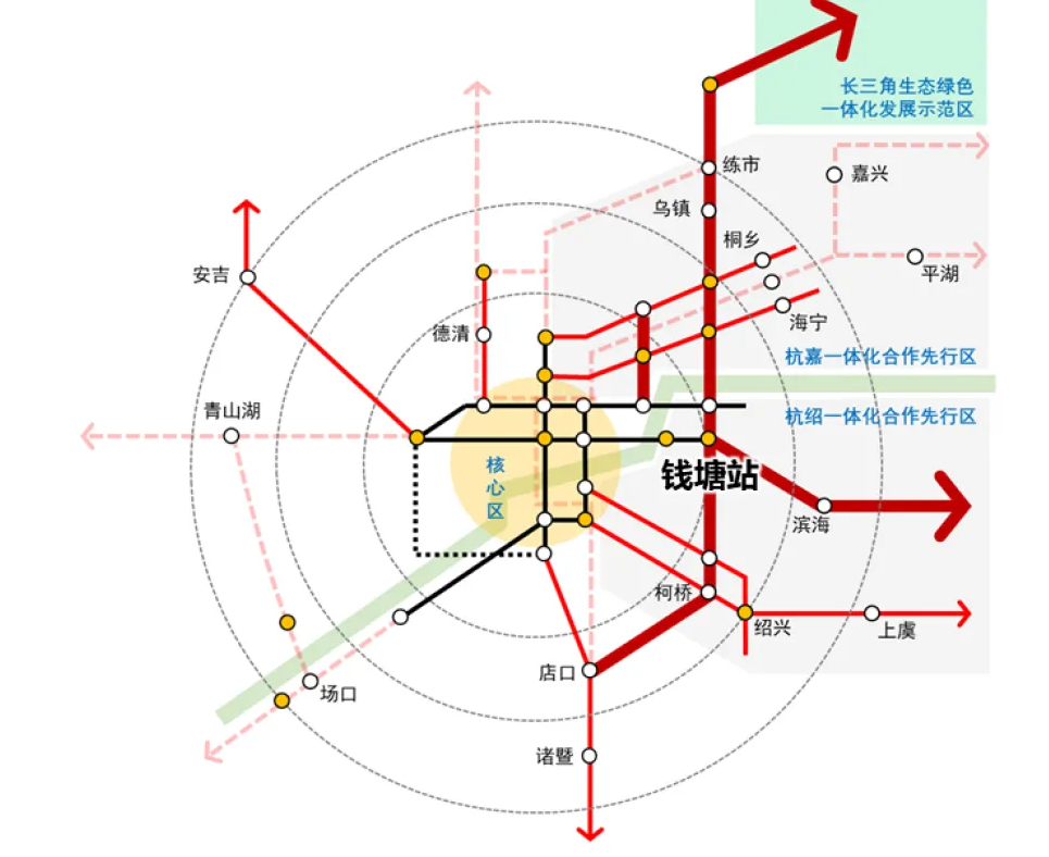 未来钱塘｜陆铁空水“四港联运”这样布局！
