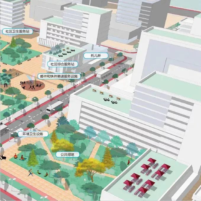 住建部印发《完整居住社区建设指南》 住建部印发《完整居住社区建设指南》