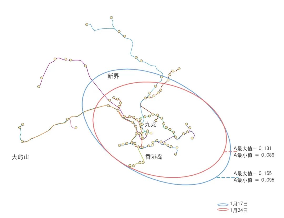 【Open Access】外部大冲击背景下公共交通出行及其量化指标 【Open Access】外部大冲击背景下公共交通出行及其量化指标