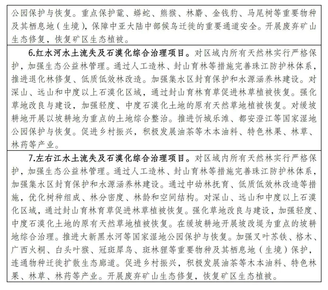 涉及7省174县！南方丘陵山地带保护修复重大工程这样干