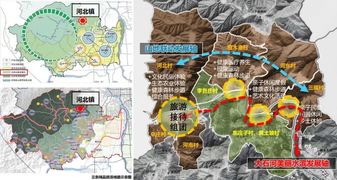 北京规划奖 | 北京市房山区河北镇2018年美丽乡村规划 北京规划奖 | 北京市房山区河北镇2018年美丽乡村规划