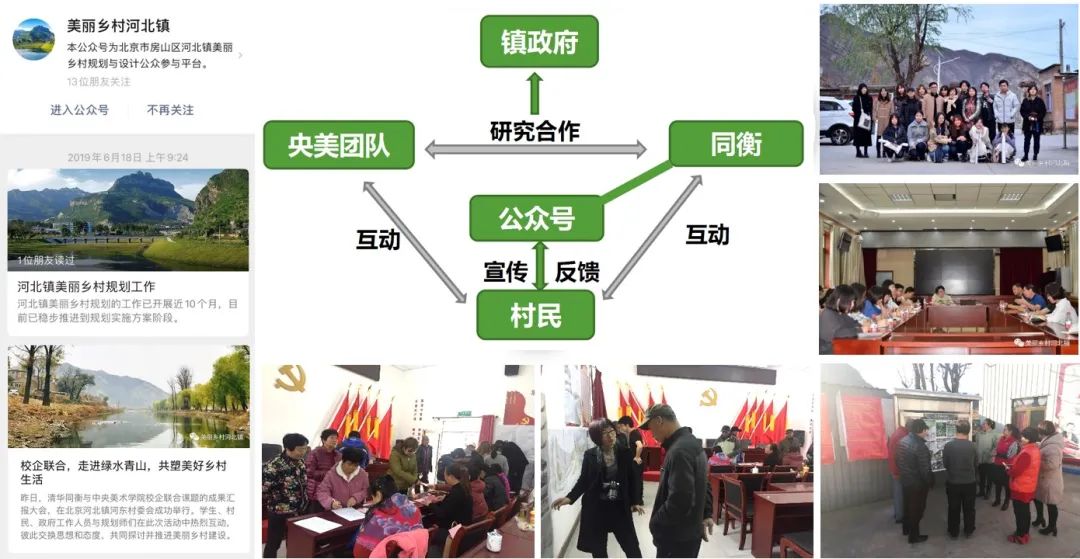 北京规划奖 | 北京市房山区河北镇2018年美丽乡村规划 北京规划奖 | 北京市房山区河北镇2018年美丽乡村规划