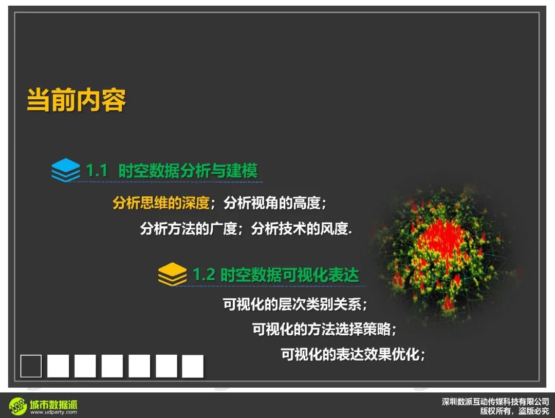 计算城市科学中，时空数据分析与建模要达到怎样的深度和高度 ？丨城市数据派