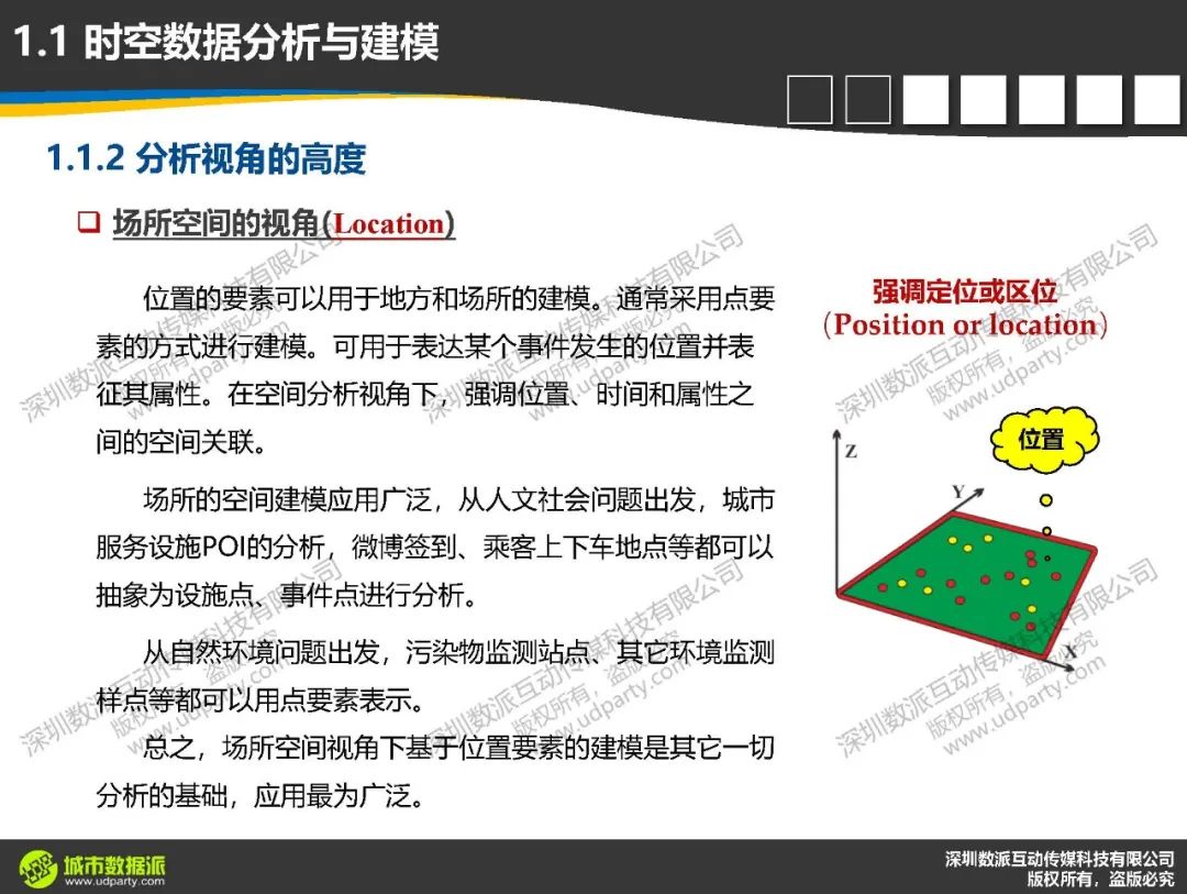 计算城市科学中，时空数据分析与建模要达到怎样的深度和高度 ？丨城市数据派