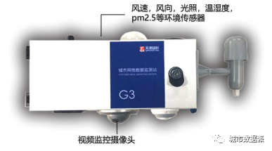 如何打造多应用场景的平台系统?空间规划与城市运营大数据平台了解下丨城市数据派 如何打造多应用场景的平台系统?空间规划与城市运营大数据平台了解下丨城市数据派
