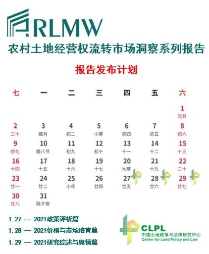 2021农村土地经营权流转市场洞察 2021农村土地经营权流转市场洞察