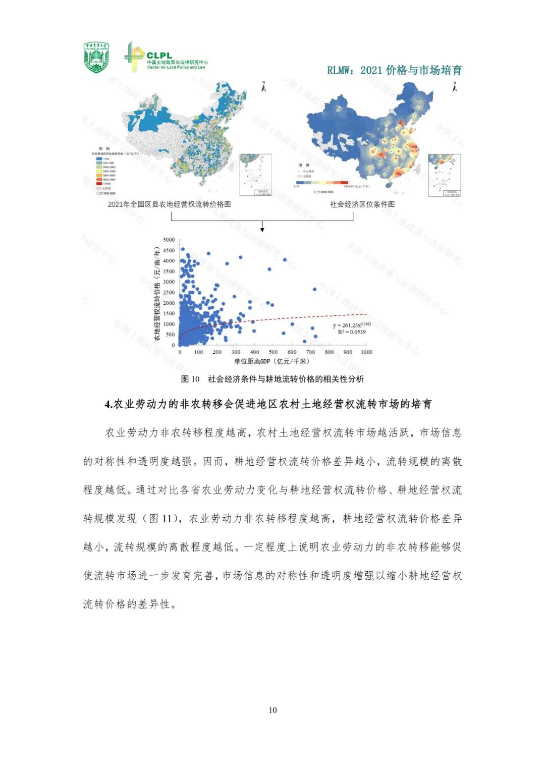 【农地流转洞察】2021价格与市场培育