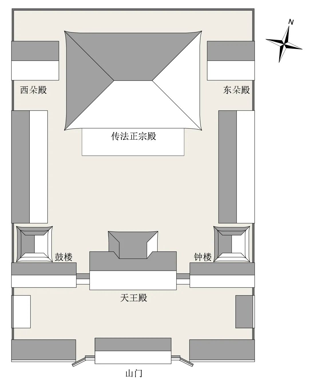 张昕 陈捷 | 永安寺传法正宗殿水陆道场的设计与呈现：以壁画和彩画为核心
