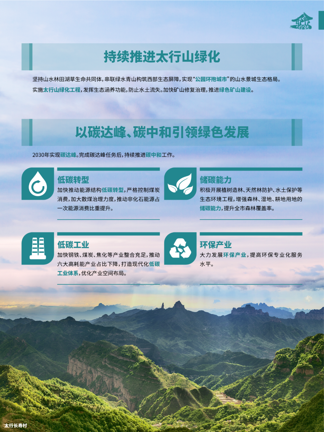 《邯郸市国土空间总体规划(2021-2035年)》(草案)公示 《邯郸市国土空间总体规划(2021-2035年)》(草案)公示
