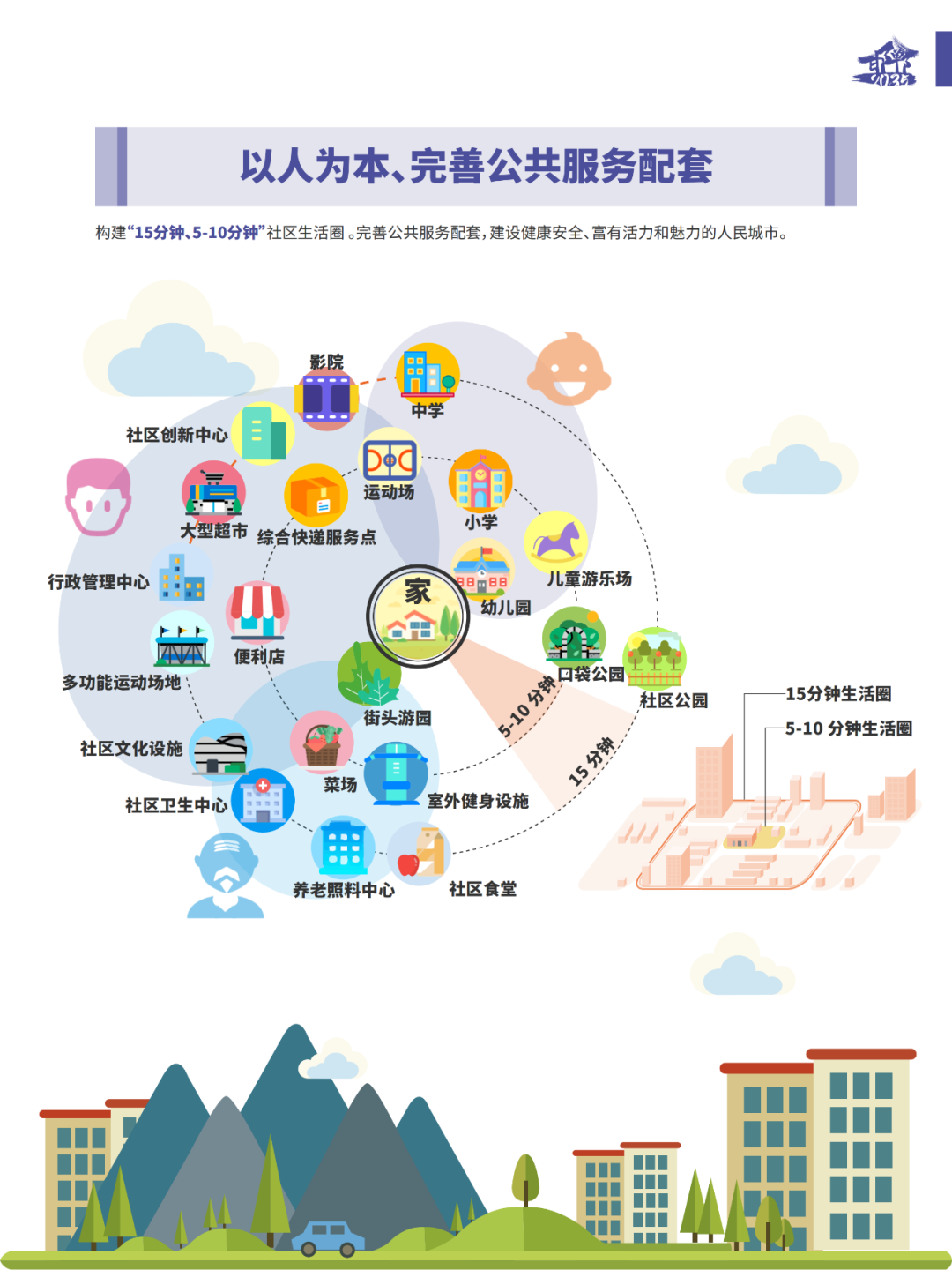 《邯郸市国土空间总体规划(2021-2035年)》(草案)公示 《邯郸市国土空间总体规划(2021-2035年)》(草案)公示