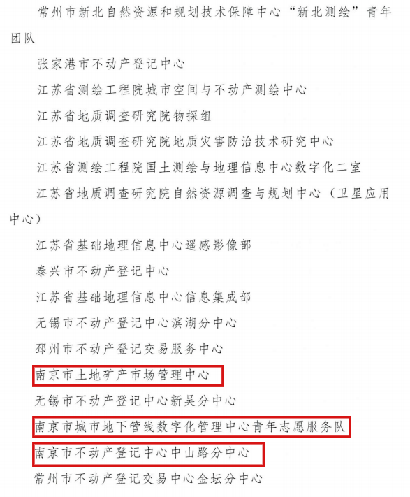 南京规划资源新闻速递 南京规划资源新闻速递