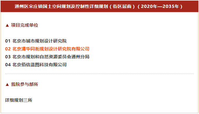 北京规划奖 |《通州区宋庄镇国土空间规划及控制性详细规划(街区层面)(2020年—2035年)》 北京规划奖 |《通州区宋庄镇国土空间规划及控制性详细规划(街区层面)(2020年—2035年)》