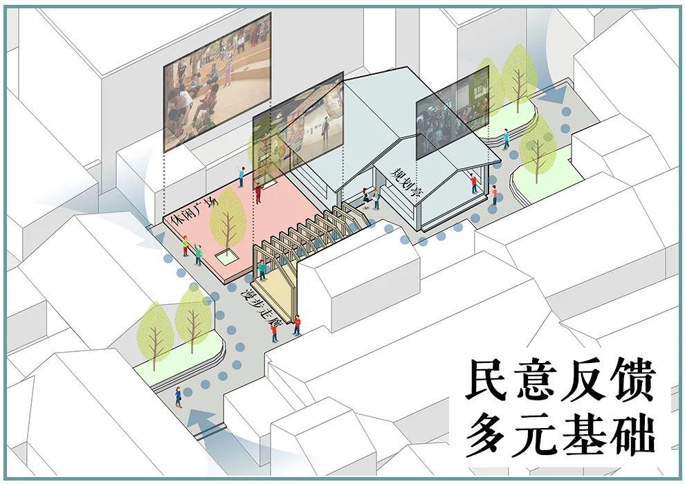 首届大学生国土空间规划设计赛作品展(二) 首届大学生国土空间规划设计赛作品展(二)