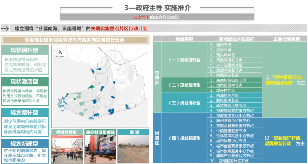 北京规划奖 | 面对新时期•拓展新维度•创造新价值 ——北海市总体城市设计 北京规划奖 | 面对新时期•拓展新维度•创造新价值 ——北海市总体城市设计