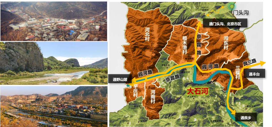 北京规划奖 | 北京市房山区河北镇2018年美丽乡村规划 北京规划奖 | 北京市房山区河北镇2018年美丽乡村规划