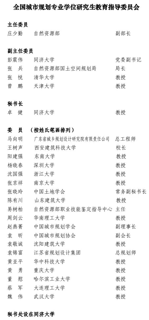 全国城市规划专业学位研究生教育指导委员会换届,附委员会成员名单 全国城市规划专业学位研究生教育指导委员会换届,附委员会成员名单