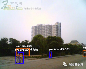 如何打造多应用场景的平台系统?空间规划与城市运营大数据平台了解下丨城市数据派 如何打造多应用场景的平台系统?空间规划与城市运营大数据平台了解下丨城市数据派