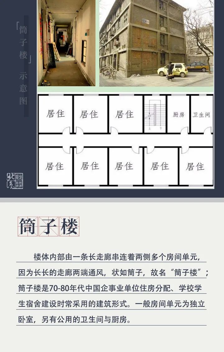 规划科普丨老旧小区的由来