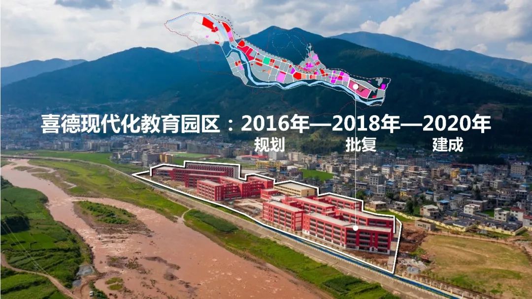 规划助脱贫,情暖大凉山 规划助脱贫,情暖大凉山