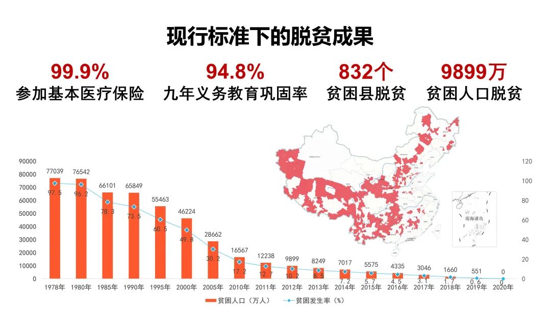 规划助脱贫,情暖大凉山 规划助脱贫,情暖大凉山