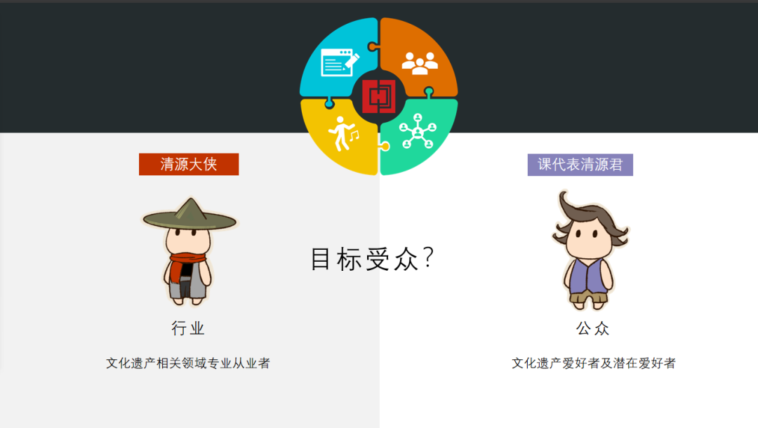 岁末绝对不容错过的第二份总结——清源视野的2021 岁末绝对不容错过的第二份总结——清源视野的2021